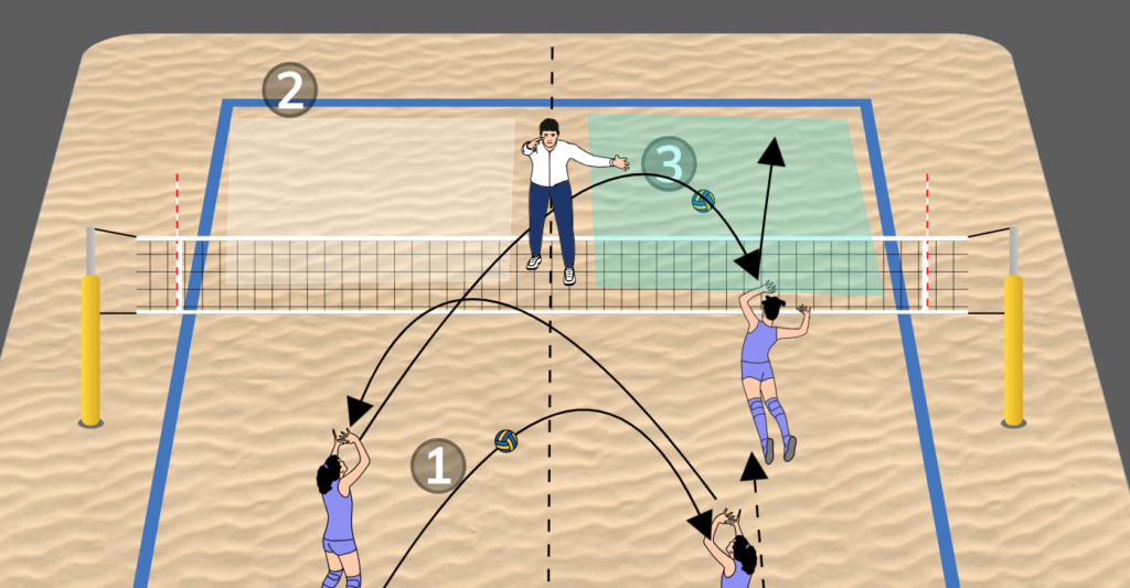 Volley playa clases online